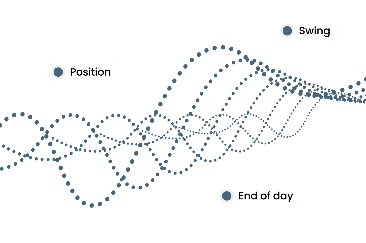 10 Finest Supply Applications of 2025 to Boost Your Mobile Trading