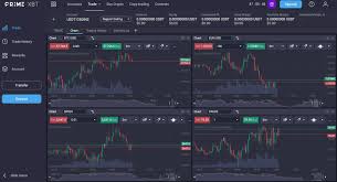 Trade With Primexbt - Your Gateway to Crypto Success Trade With Primexbt - Your Gateway to Crypto Success